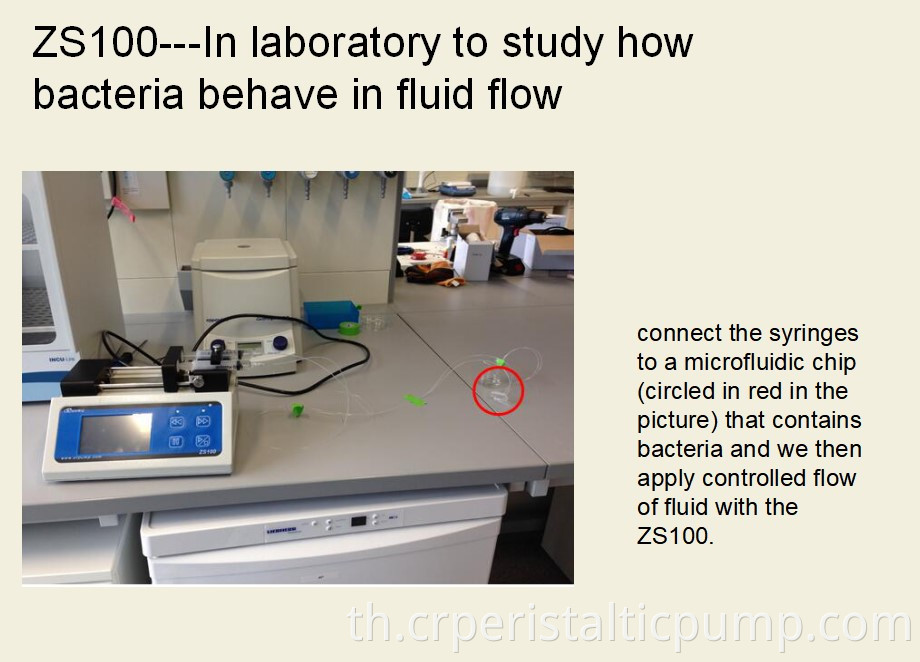 Syringe Pump